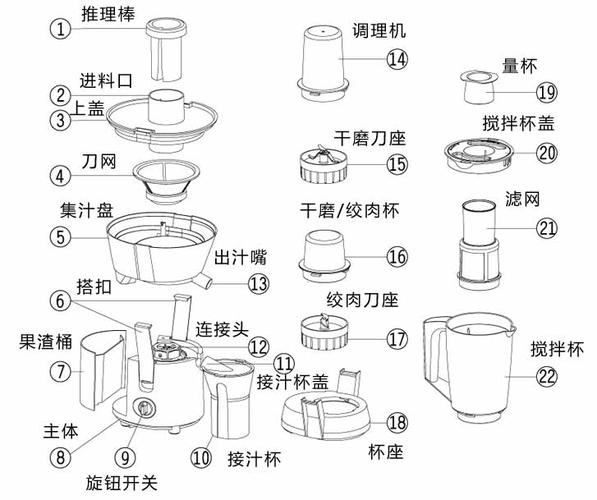 joyoung九阳榨汁机jyz-c515