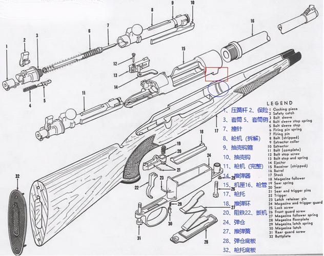 kar98k的精度与·现代狙击步枪差距有点大?为什么差这么大?