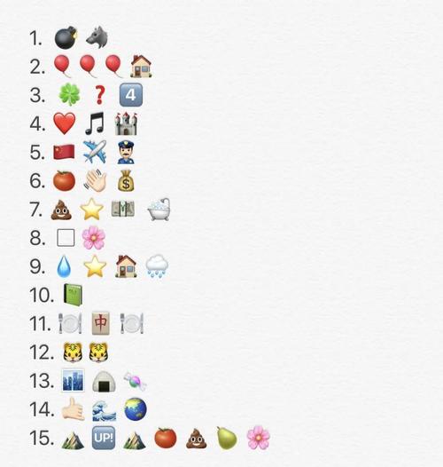 emoji 猜电影,全部猜对送影票