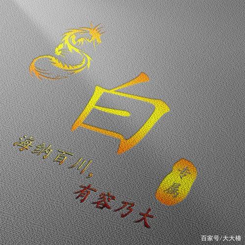 姓氏微信头像大全,快来找你的姓氏吧