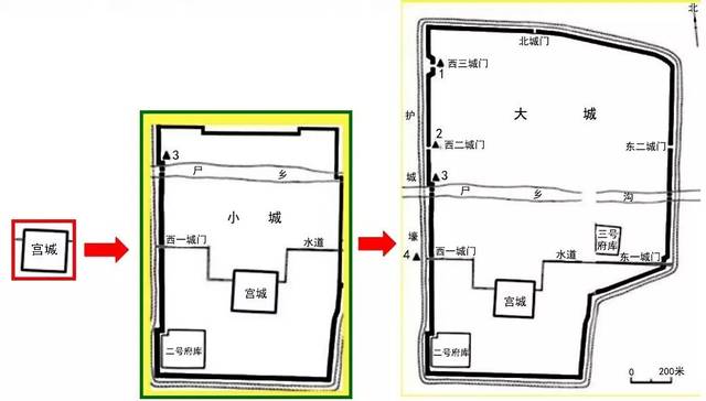 郑州商城与偃师商城的年代与性质