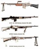 勃朗宁bar1918轻机枪