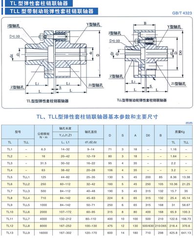tl弹性套柱销联轴器