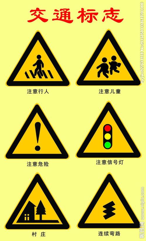 认识交通标志,了解标志各代表的意思!