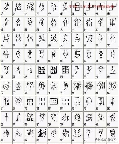 《全部甲骨文对照表》收藏版,终于找全了