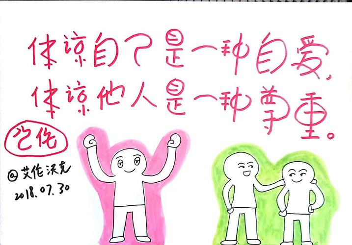 彩色装饰画,插画,视觉笔记----体谅