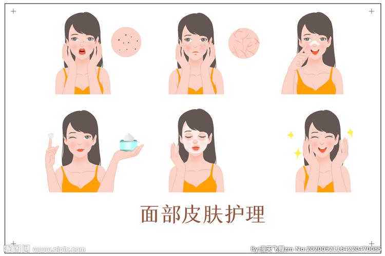 面部皮肤护理图片