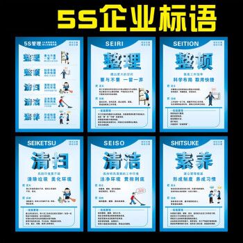 企业文化5s 6s 7s 8s安全管理标语工厂车间墙贴展板宣传海报挂图 5s