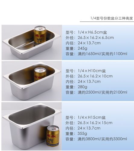不锈钢盒子份数盆份数盒分数盘餐盆 奶茶店方盆商用不锈钢盆 带盖