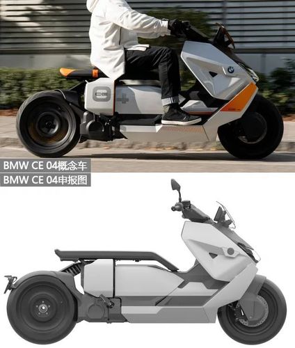宝马提交电摩ce 04的专利申报,即将投入生产