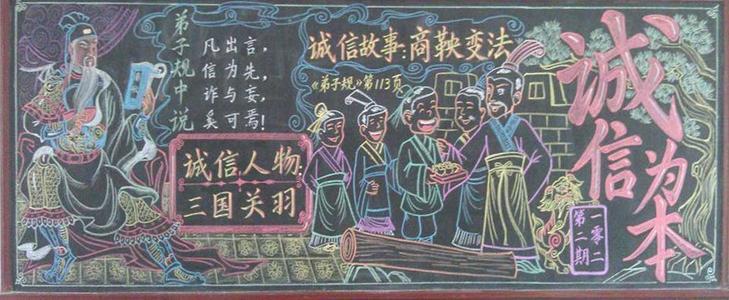 中学诚信活动黑板报 诚信黑板报图片素材