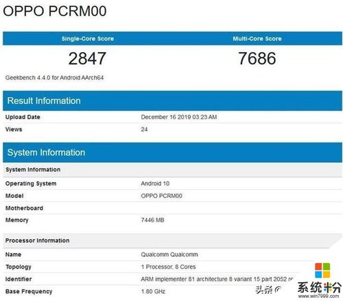 opporeno3系列配置跑分曝光;诺基亚800国行版将于12月