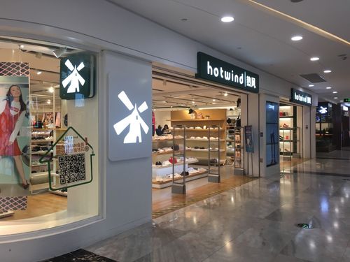 hotwind(正大广场店)