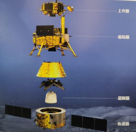 喜报嫦娥五号奔月发射圆满成功将从月球带回礼物
