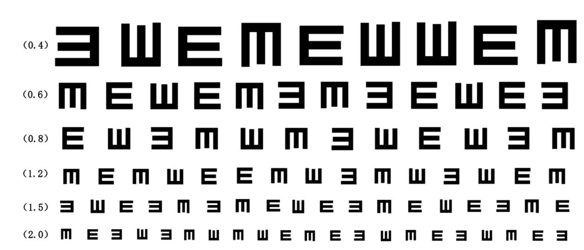 国际标准视力表近视力表检查的起始距离是多少