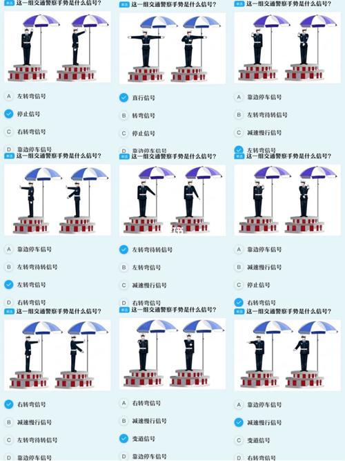 科目一考试技巧7915交警手势信息大全_手势_科目一_驾照_故事_考