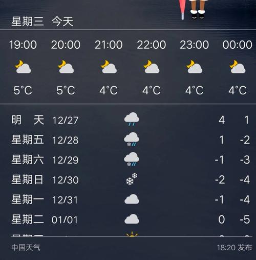溆浦县教育局关于应对雨雪冰冻天气的紧急通知