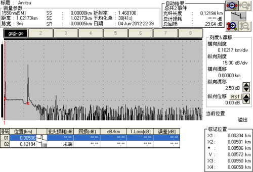 otdr测试光缆曲线图