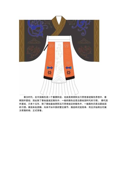 高中历史之图说历史秦朝服饰演变素材.doc 9页