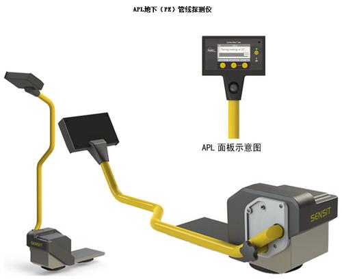 apl埋地pe管线探测仪