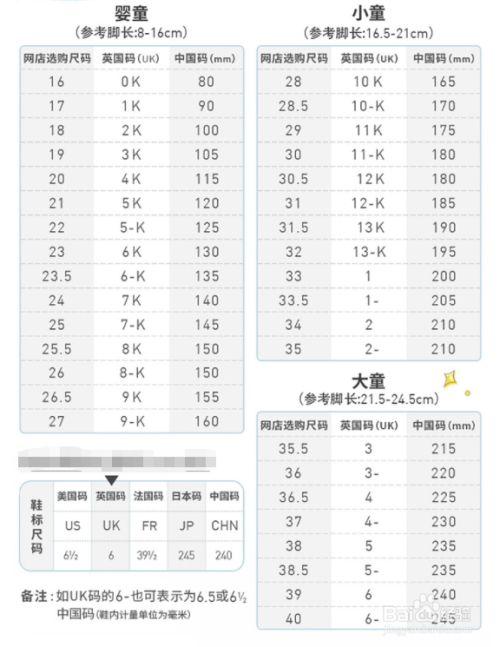 儿童鞋子内长怎么测量