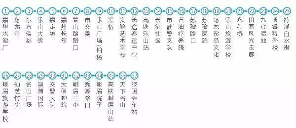 抓紧收藏最新最全乐山公交路线站台及发车时间都在这里