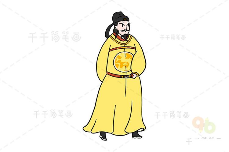 一组古代人物简笔画大全 绘画步骤超详细 值得收藏哦