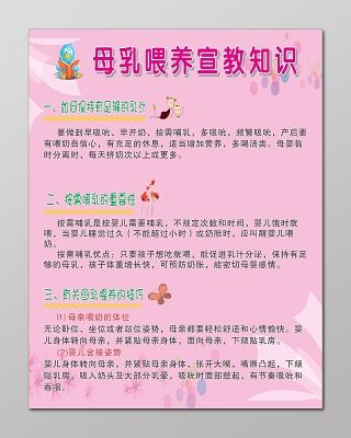 全国母乳喂养海报母乳喂养宣教知识