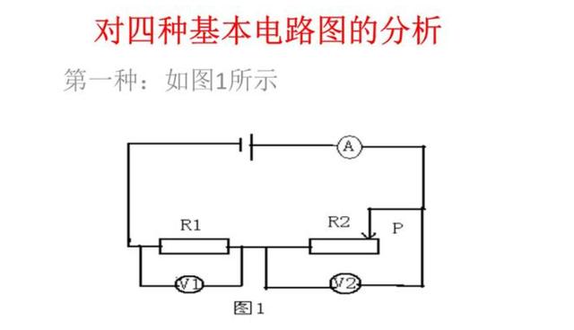 电路图的画法规则,了解电路图的信号处理流程方向,连接导线,电源线与