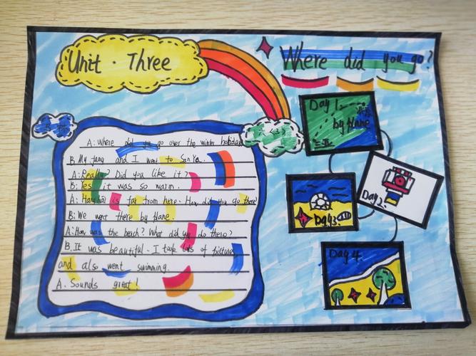 创新作业设计 关注个性发展一一记河阴小学英语个性化