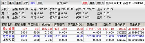 孙建军股票池:2015年07月23日