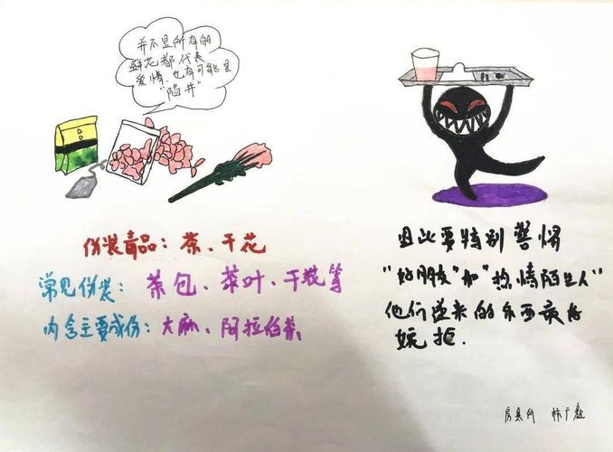 吸毒危害身体是革命的本钱请注意远离毒品,保护好自己.