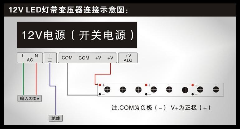 灯条电源接线示意图
