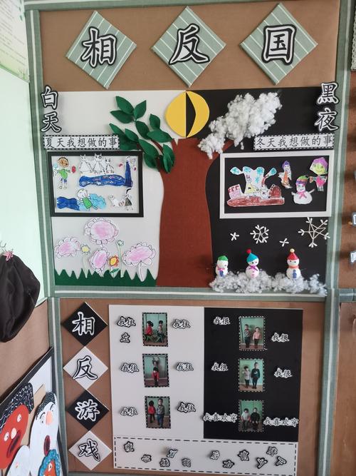 东孔兑幼儿园大一班主题活动——相反国