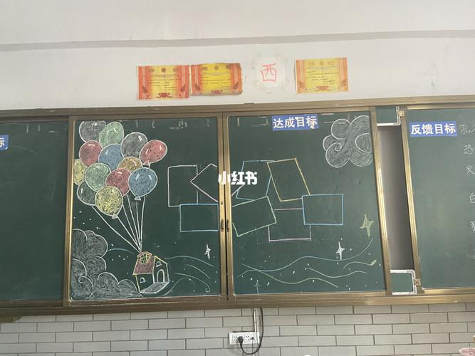 家长会黑板报简单_黑板报_家长会_绘画_画画_文化_绘画