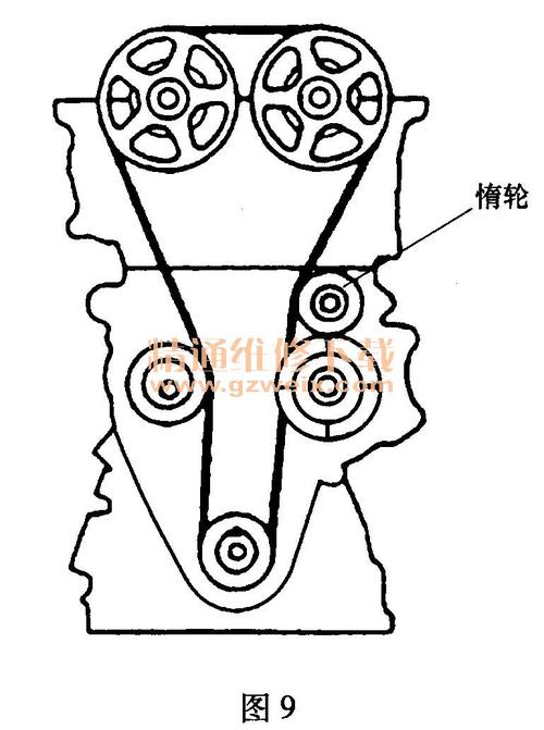 海马普利马发动机正时链条安装方法