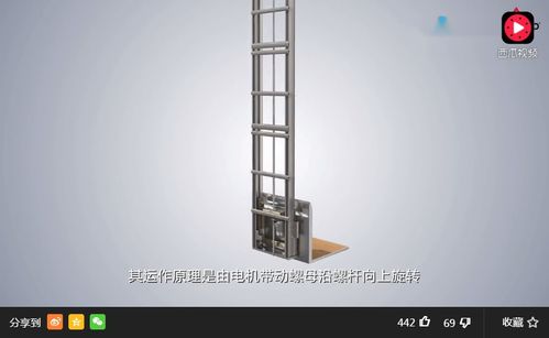 瑞特科螺杆电梯工作原理(视频)