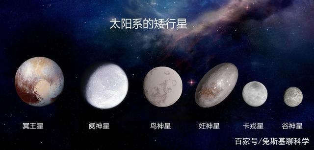 太阳系矮行星群