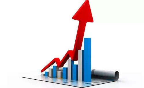 股票,股市,金融,财经