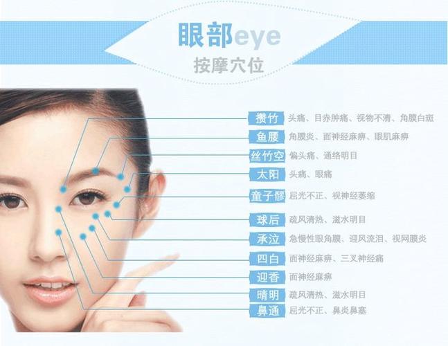 长期使用 可以疏经络,调气血,有效改善眼部血液循环.