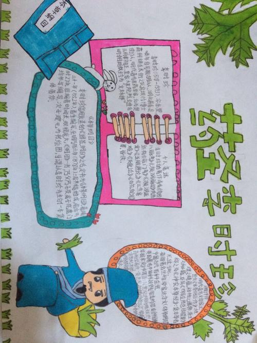 画的关于药神李时珍的手抄报