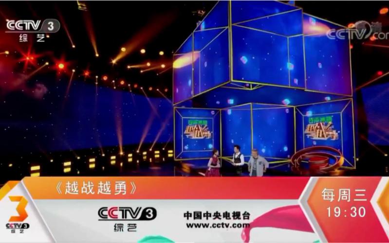 广播电视cctv3综艺频道越战越勇片尾id20190925