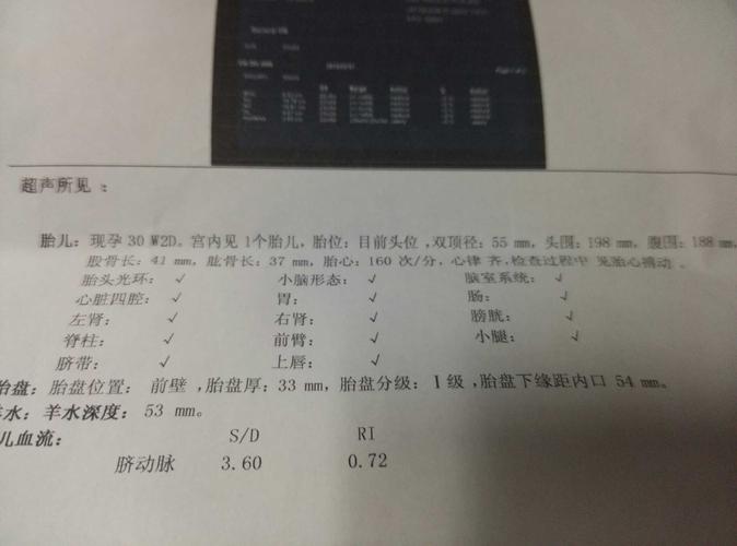 孕22 3羊水指数值多少是正常范围?