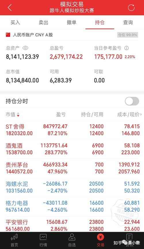 舍得就要摘帽了