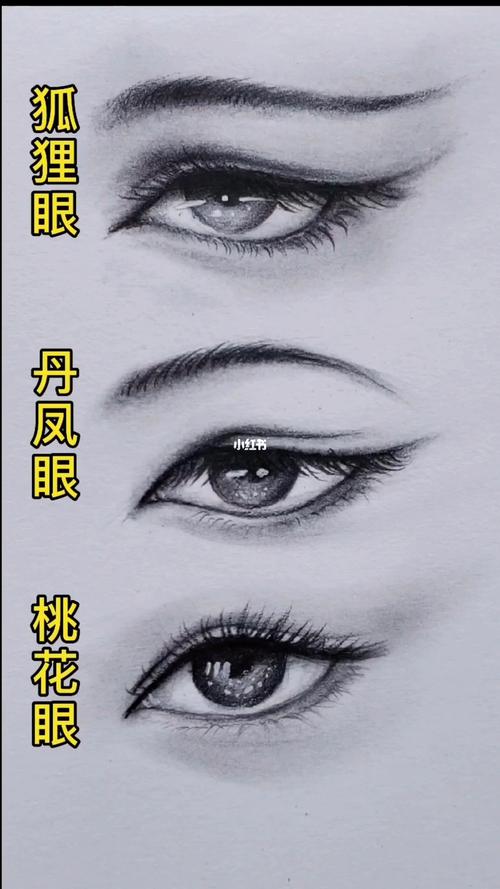 素描 教大家古风眼睛该怎么画_素描_古风_酒店_文化