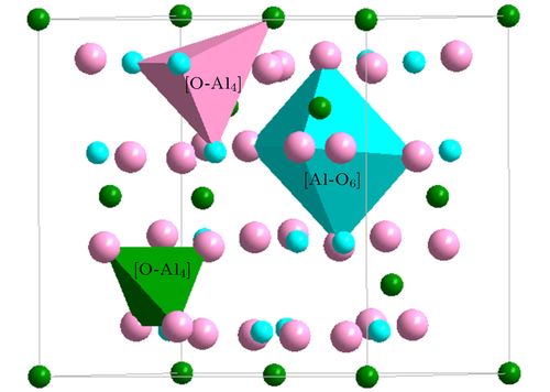 氧化物玻璃中的类分子结构单元