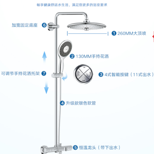 花洒贵在哪里?——九牧线下体验记录