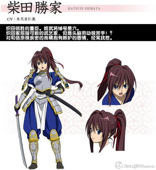 织田信广的子女