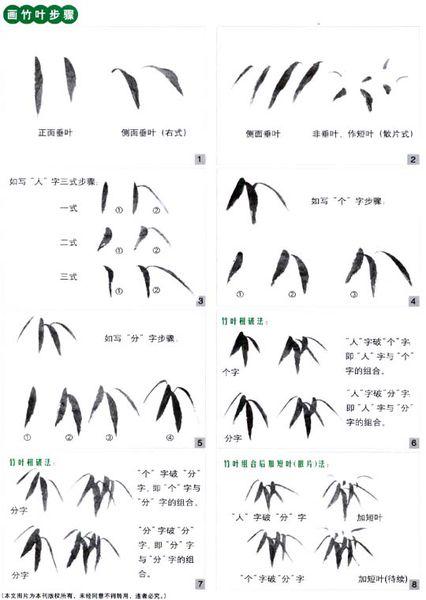 国画中竹叶的画法
