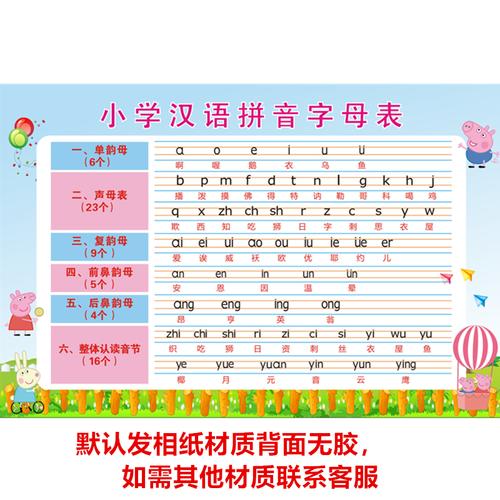 汉语拼音字母表墙贴幼小衔接小学生aoe声母韵母整体